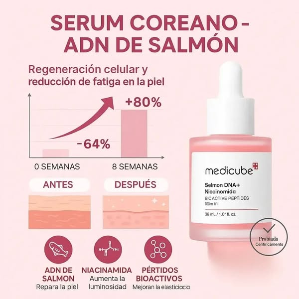 Recupera la luminosidad y firmeza de tu piel en semanas