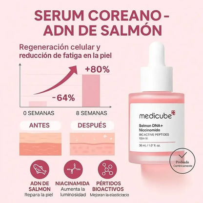 Recupera la luminosidad y firmeza de tu piel en semanas